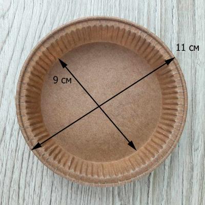 Интернет магазин для кондитеров - товары для кондитеров купить в ...